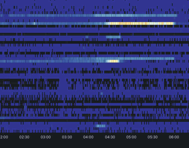 Sorry, no caption provided by author